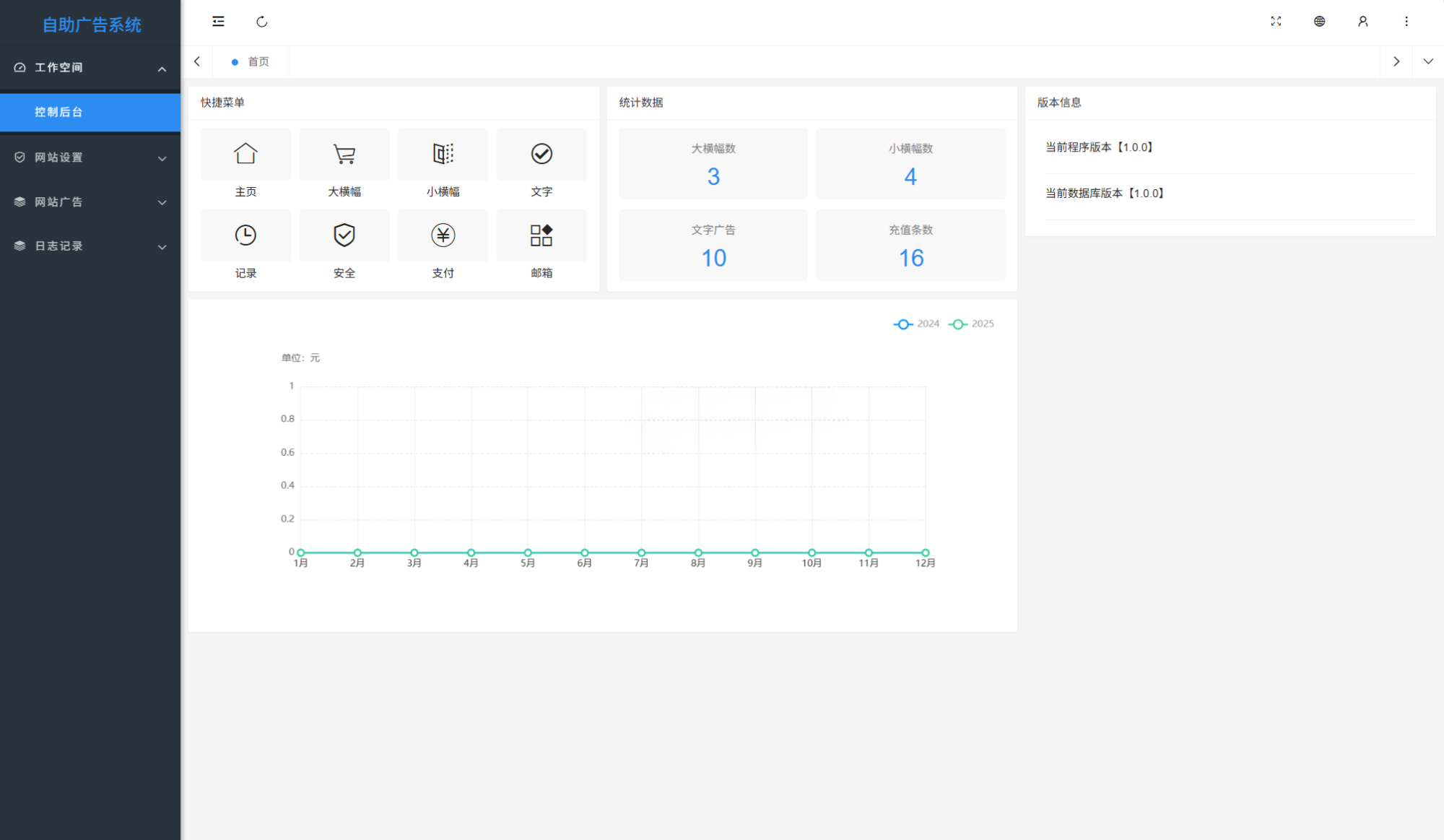 网站自助广告投放系统源码 PHP+MySQL全开源 图片 网站自助广告投放系统源码 PHP+MySQL全开源 图片