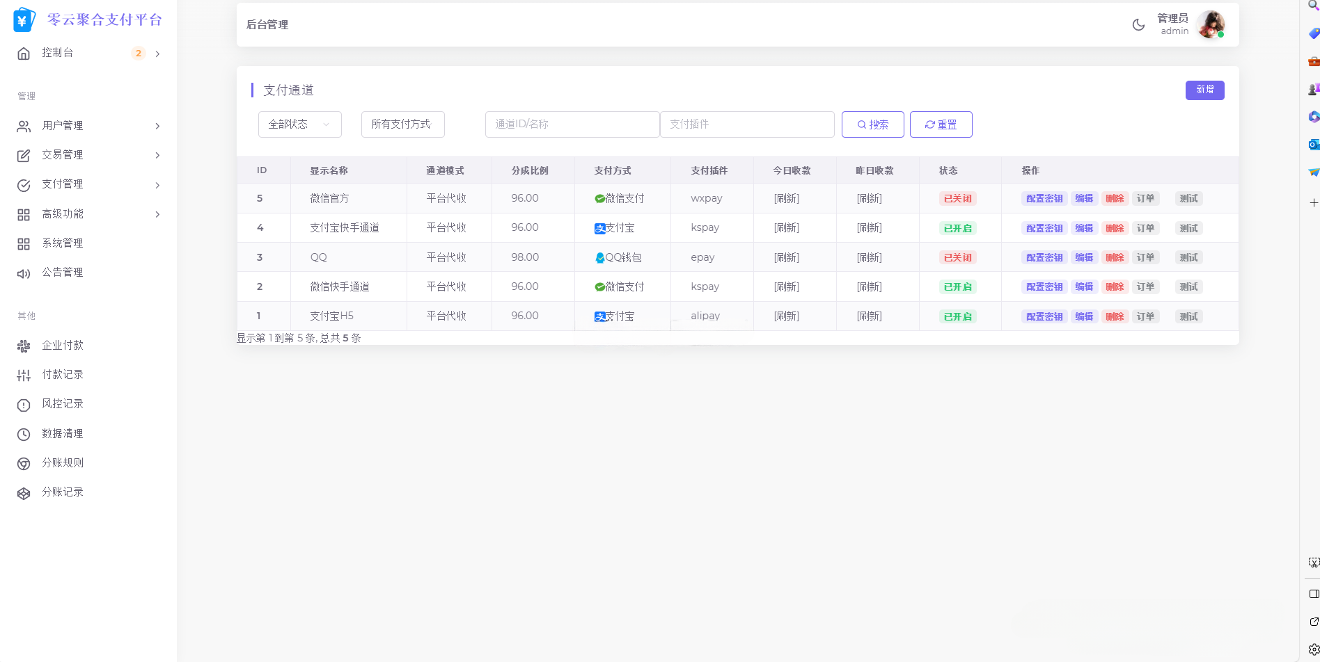 2025易支付模板源码 全开源三合一前台+用户中心+后台可定制 图片 2025易支付模板源码 全开源三合一前台+用户中心+后台可定制 图片