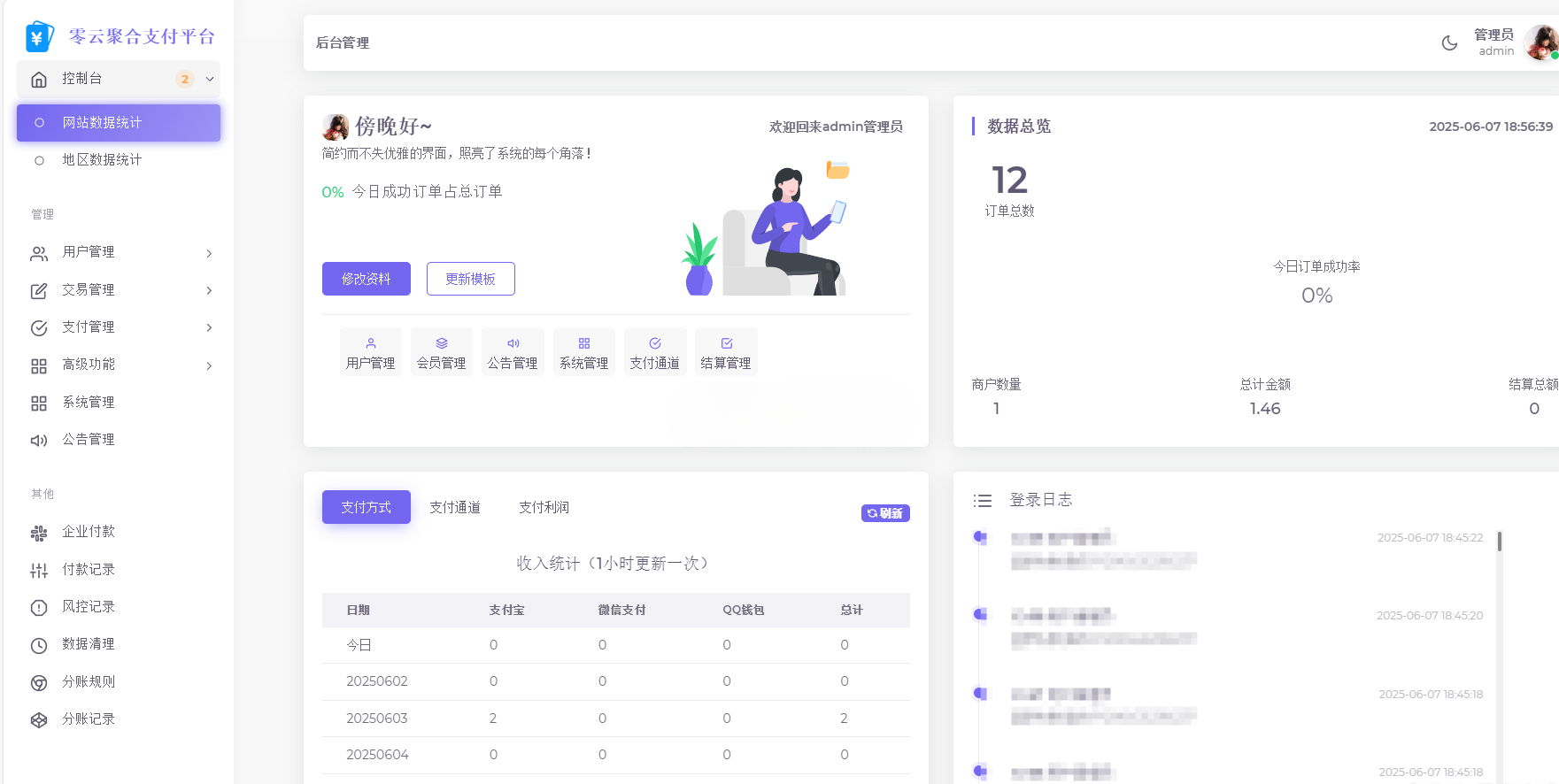 2025易支付模板源码 全开源三合一前台+用户中心+后台可定制 图片 2025易支付模板源码 全开源三合一前台+用户中心+后台可定制 图片