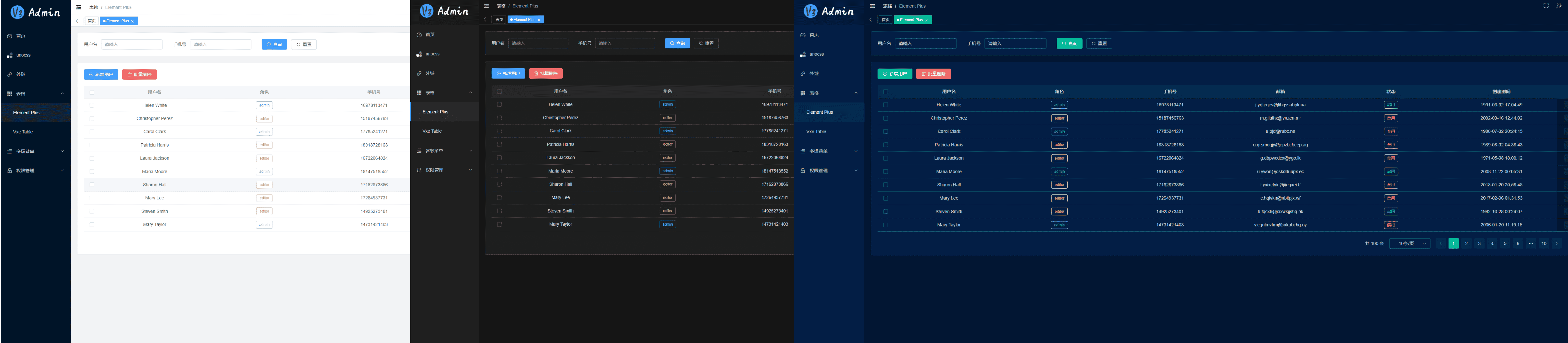 V3 Admin Vite 后端管理系统模板 Vue3TypeScriptElement Plus 权限路由与多主题多布局 图片 V3 Admin Vite 后端管理系统模板 Vue3TypeScriptElement Plus 权限路由与多主题多布局 图片