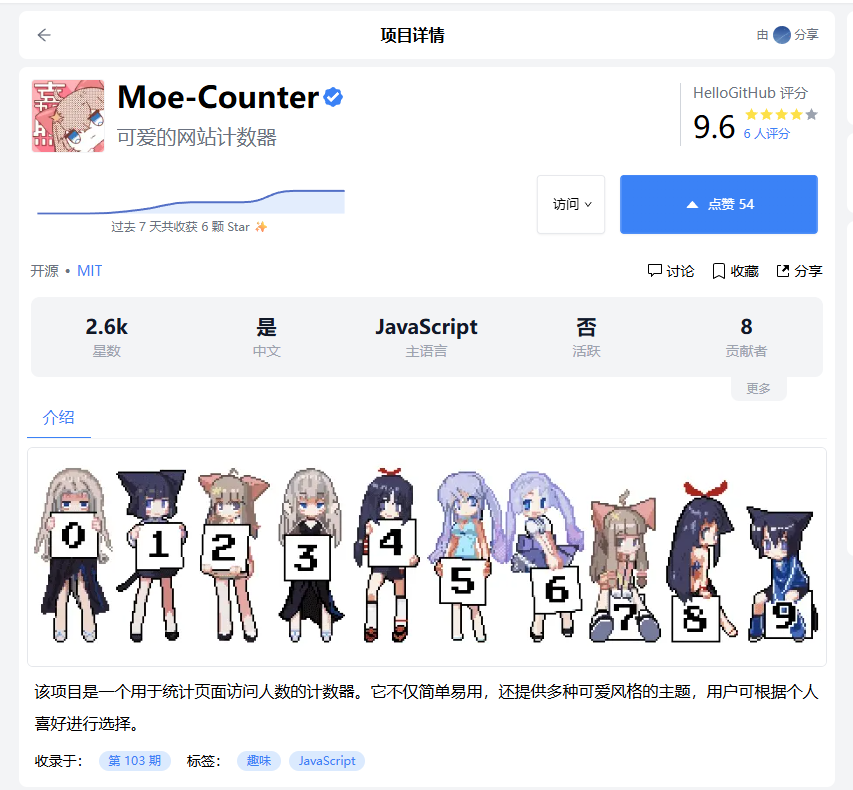 多种风格可选的萌萌计数器Moe counter badge with multiple themes 图片 多种风格可选的萌萌计数器Moe counter badge with multiple themes 图片
