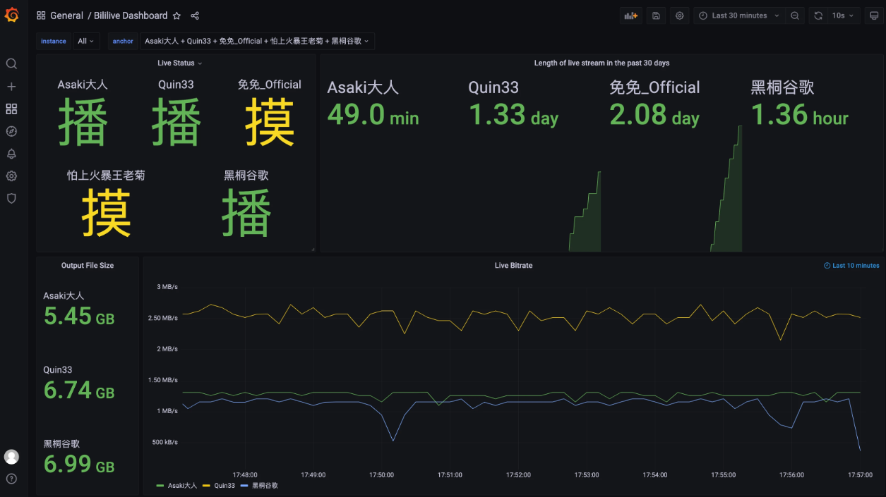 Bililive-go 直播录制 Go多平台工具 图片 Bililive-go 直播录制 Go多平台工具 图片