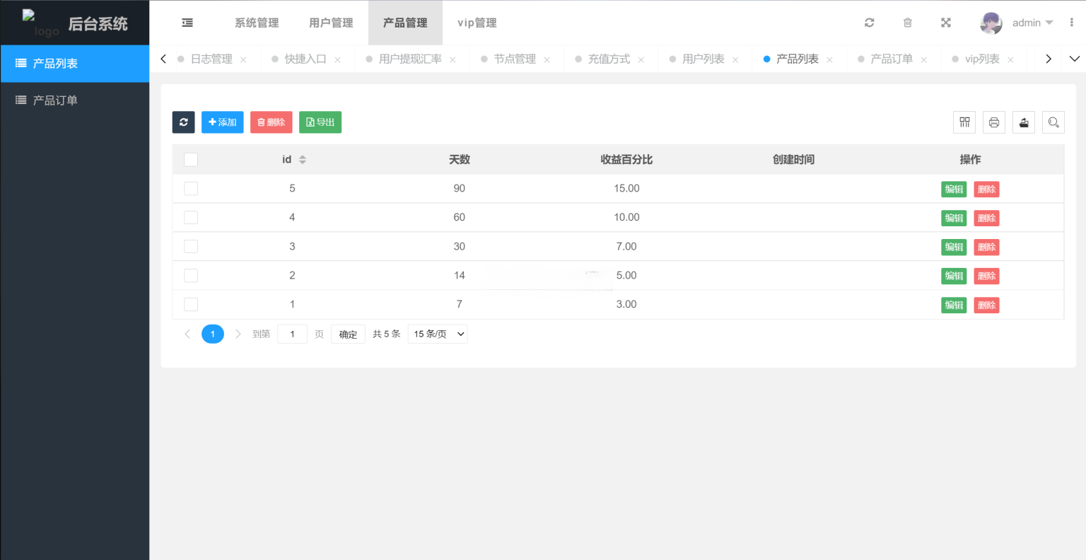 多国语言版 USDT 虚拟币投资理财系统源码 支持全球用户与区块链投资 图片 多国语言版 USDT 虚拟币投资理财系统源码 支持全球用户与区块链投资 图片