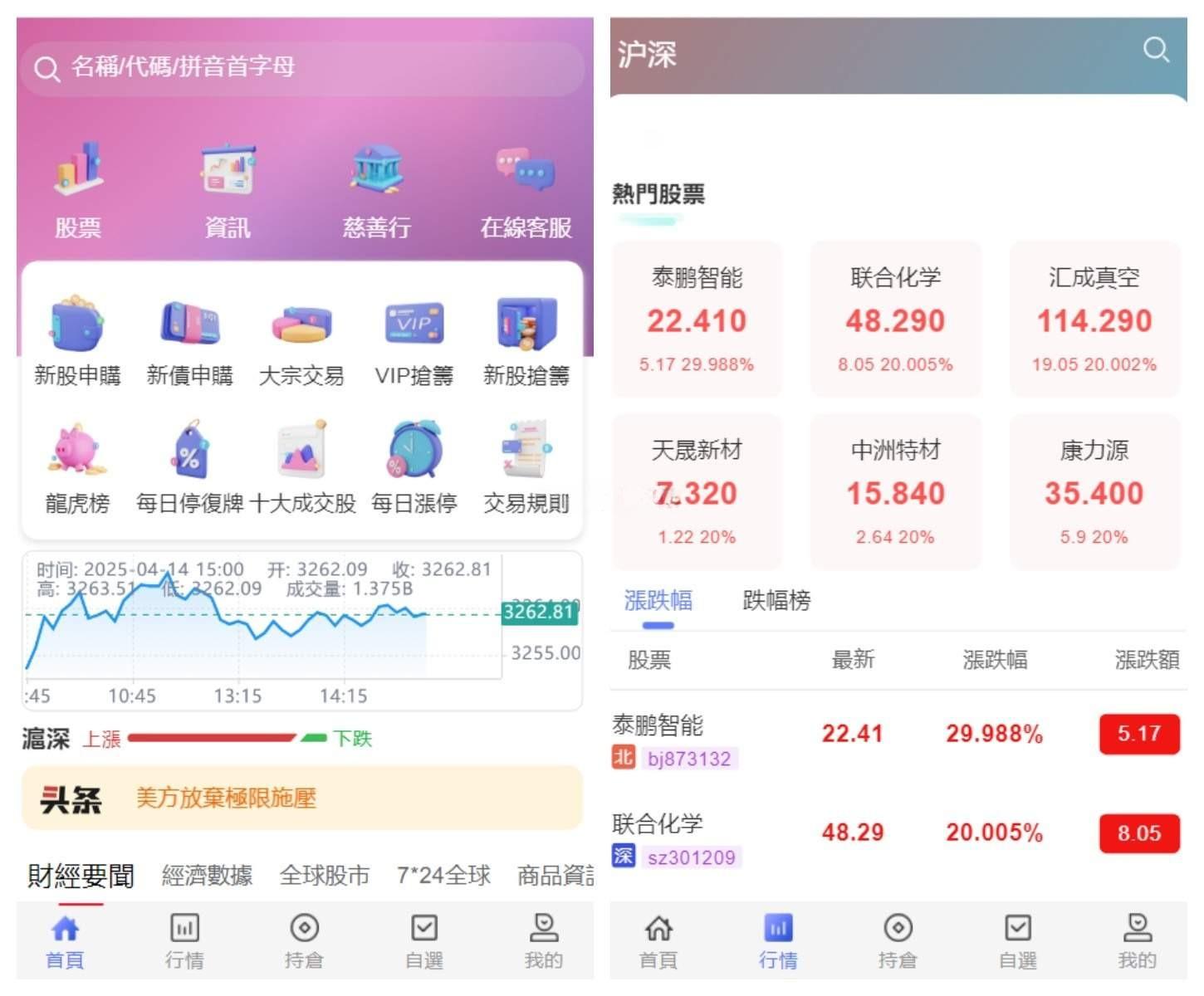 香港股票大宗交易与新股申购系统源码 Vue.js 前端 + Java 后端 全开源 支持二次开发 图片 香港股票大宗交易与新股申购系统源码 Vue.js 前端 + Java 后端 全开源 支持二次开发 图片