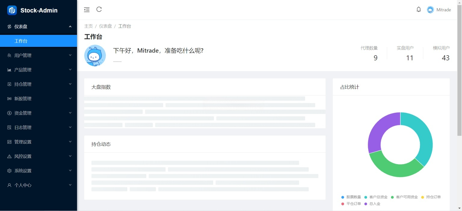 香港股票大宗交易与新股申购系统源码 Vue.js 前端 + Java 后端 全开源 支持二次开发 图片 香港股票大宗交易与新股申购系统源码 Vue.js 前端 + Java 后端 全开源 支持二次开发 图片