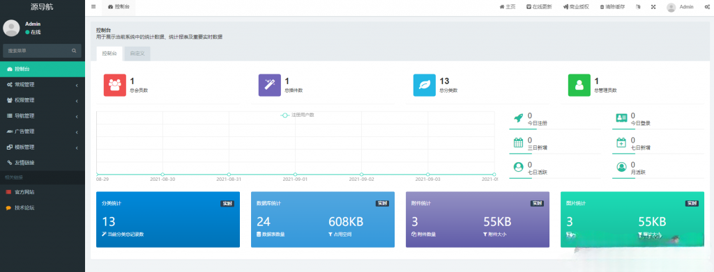 源导航V1.0 ThinkPHP 网址导航系统源码 图片 源导航V1.0 ThinkPHP 网址导航系统源码 图片