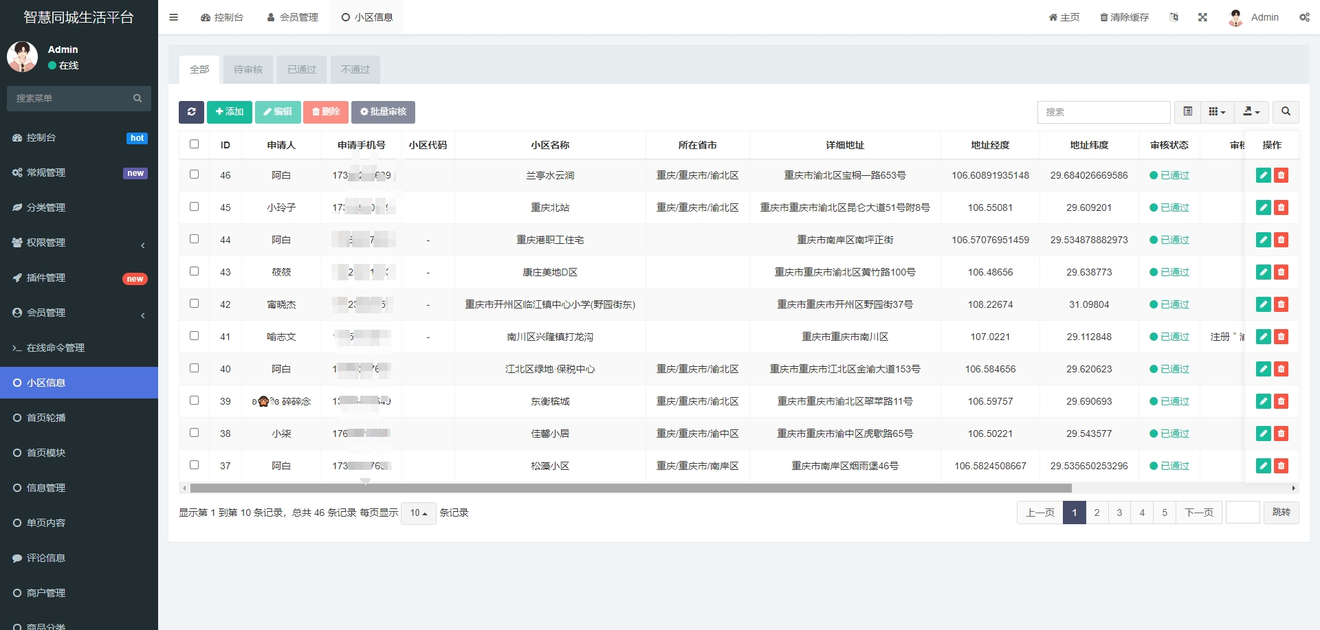 同城信息发布平台源码 二手闲置 房屋出租 全开源 图片 同城信息发布平台源码 二手闲置 房屋出租 全开源 图片
