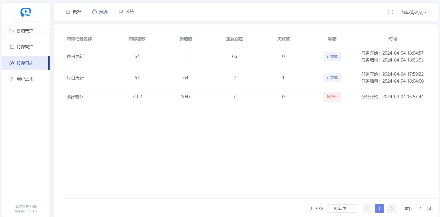 多盘资源搜索转存系统源码 v3.6 全开源 php开发 图片 多盘资源搜索转存系统源码 v3.6 全开源 php开发 图片