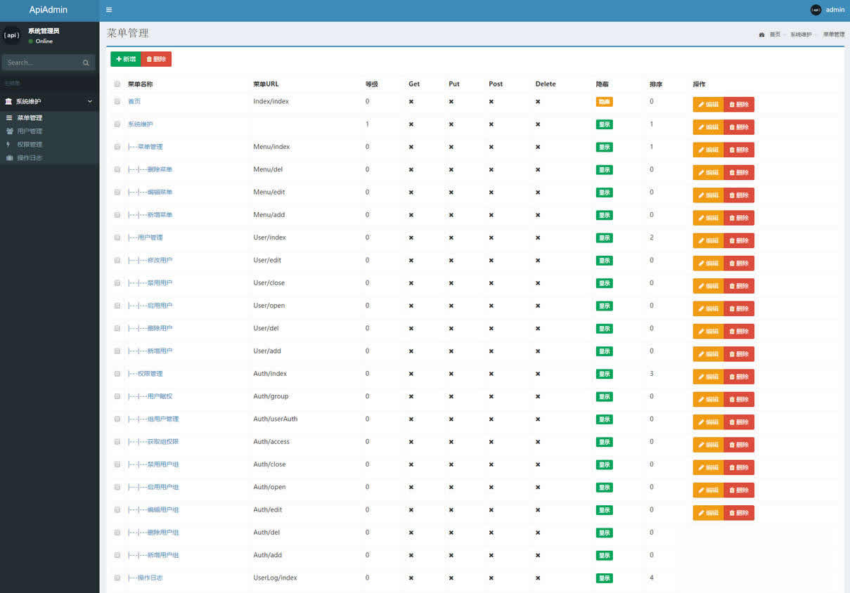 ApiAdmin ThinkPHP5 API后台管理系统 源码 图片 ApiAdmin ThinkPHP5 API后台管理系统 源码 图片