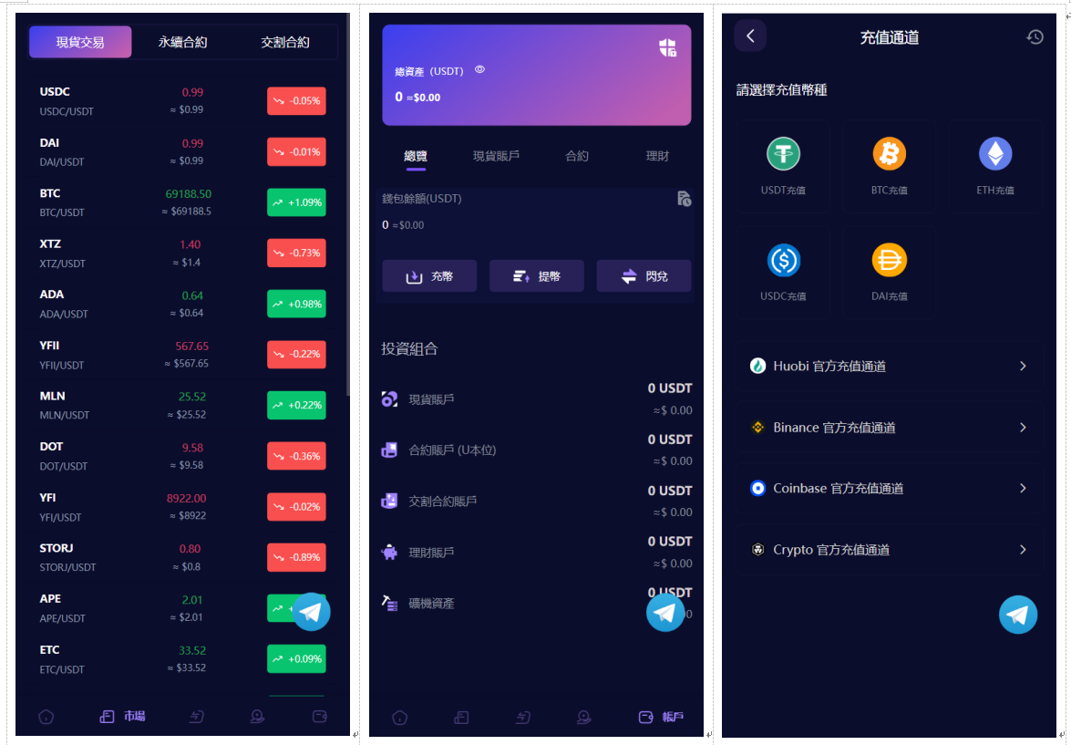 Vexus虚拟货币交易所源码 Java多语言交易所现货合约闪兑 图片 Vexus虚拟货币交易所源码 Java多语言交易所现货合约闪兑 图片