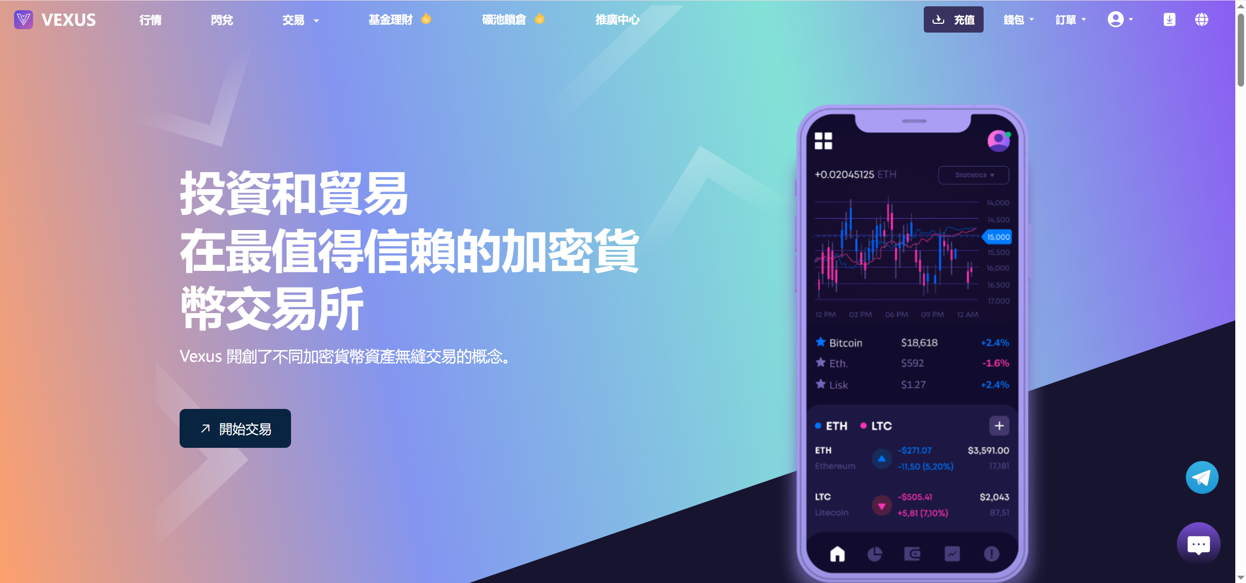 Vexus虚拟货币交易所源码 Java多语言交易所现货合约闪兑 图片 Vexus虚拟货币交易所源码 Java多语言交易所现货合约闪兑 图片