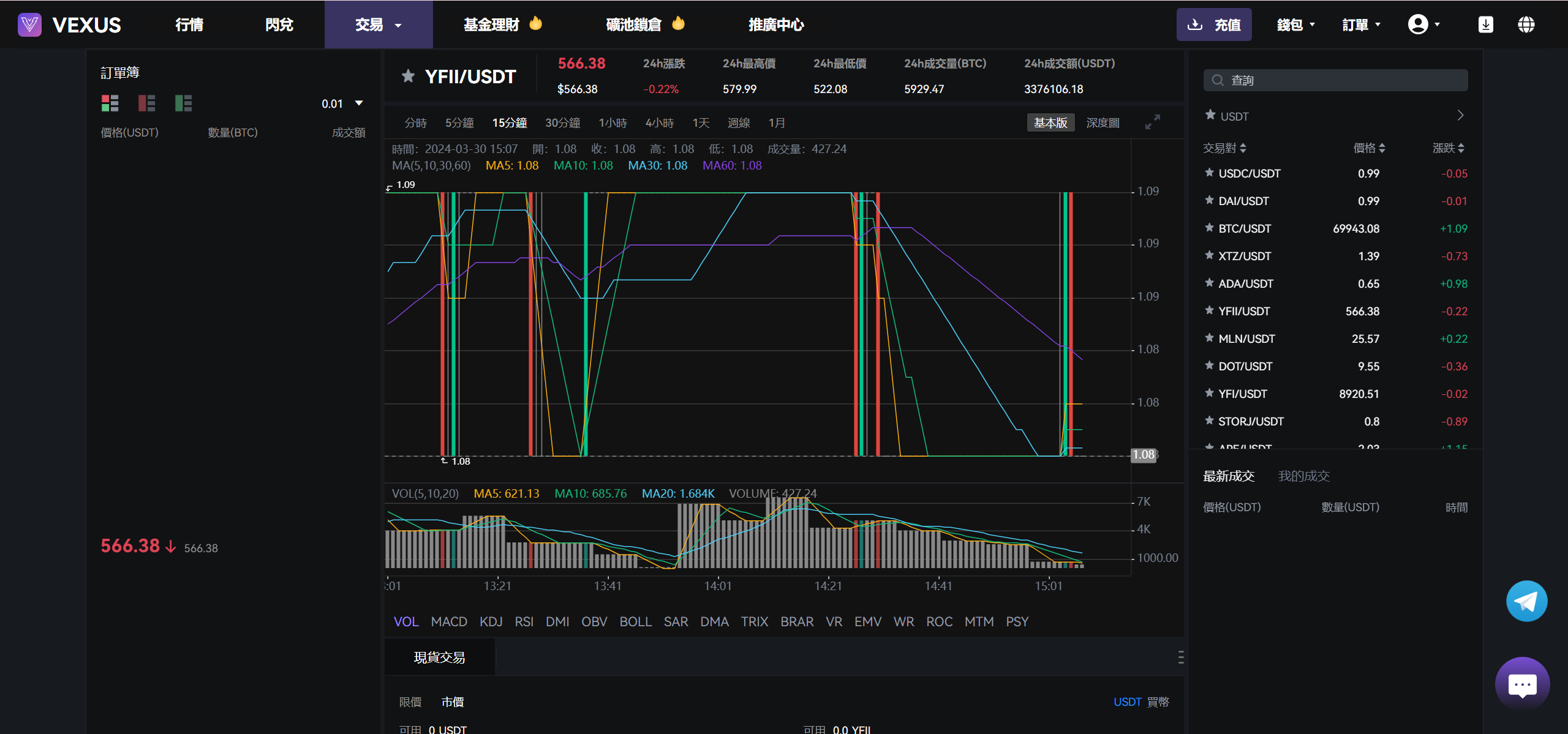 Vexus虚拟货币交易所源码 Java多语言交易所现货合约闪兑 图片 Vexus虚拟货币交易所源码 Java多语言交易所现货合约闪兑 图片