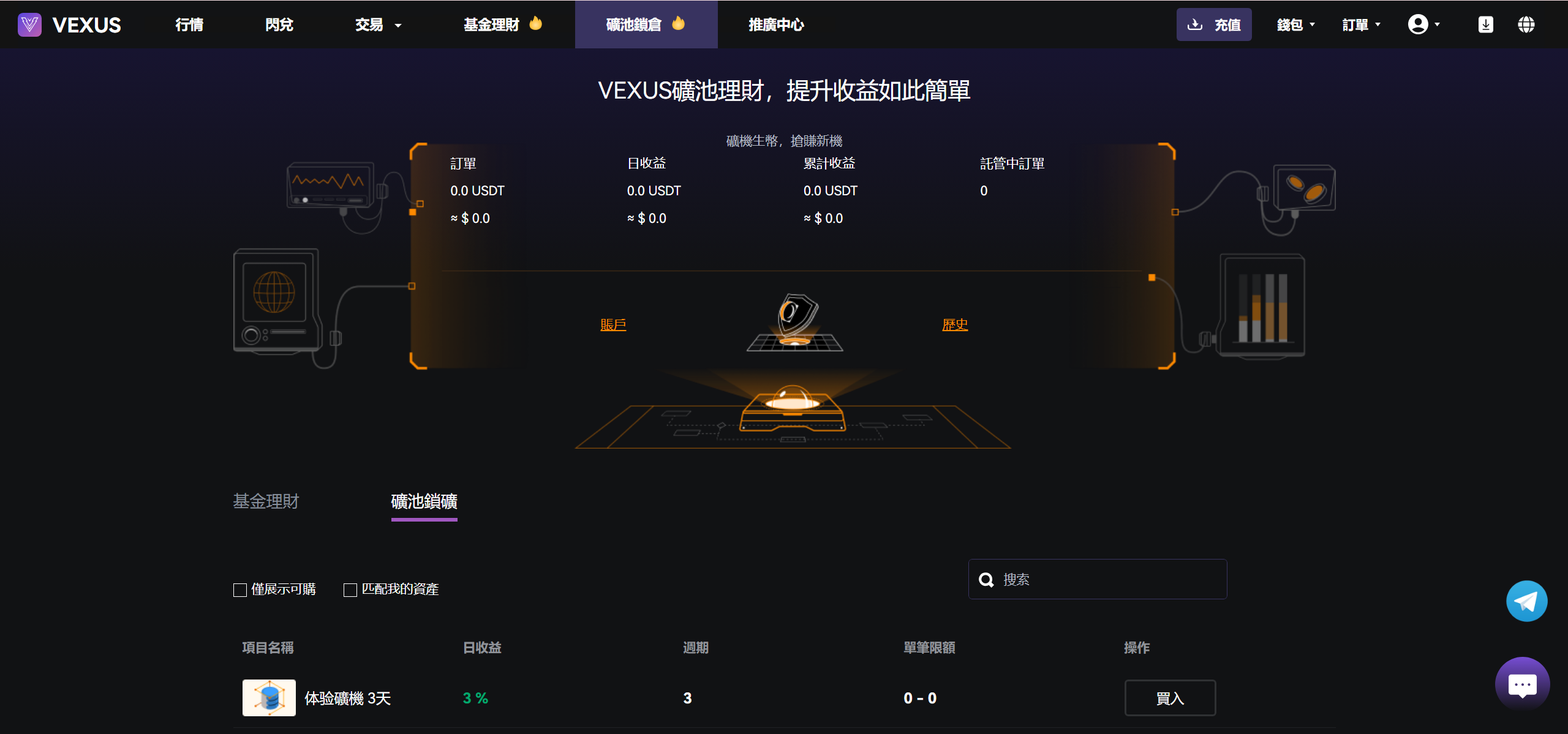 Vexus虚拟货币交易所源码 Java多语言交易所现货合约闪兑 图片 Vexus虚拟货币交易所源码 Java多语言交易所现货合约闪兑 图片
