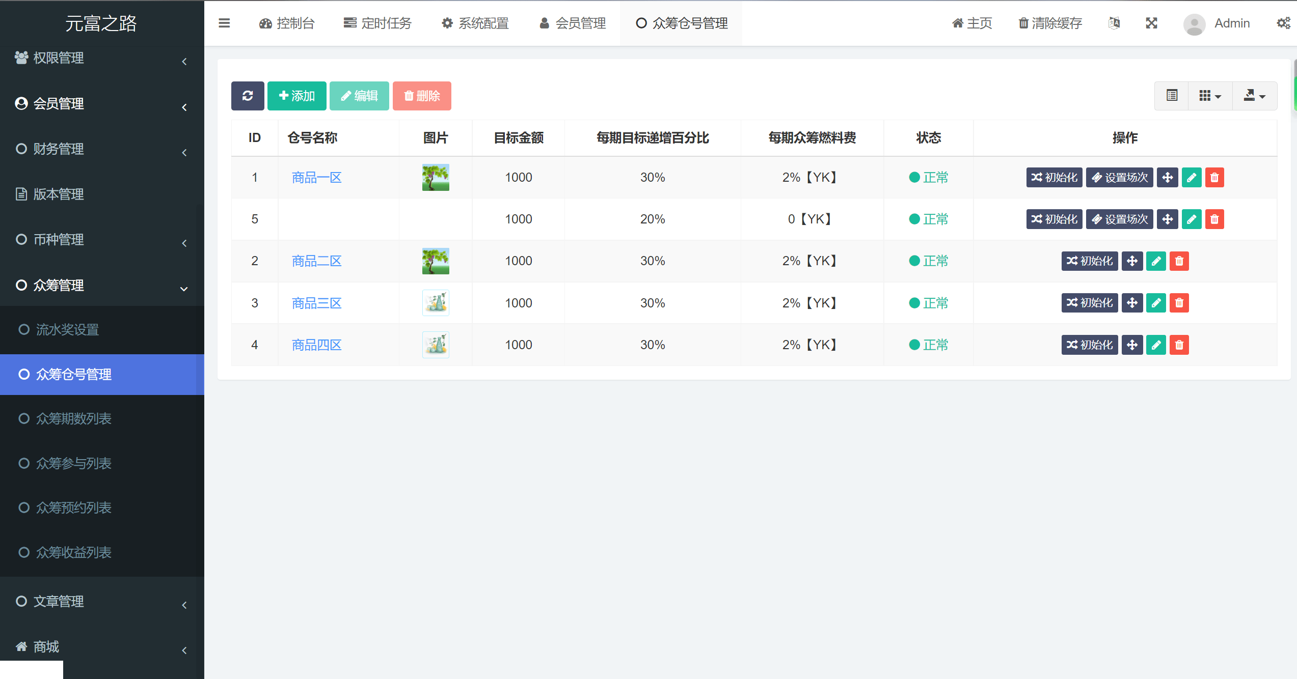 元富之路众筹商城系统源码 支持订单认购和商城加共识 图片 元富之路众筹商城系统源码 支持订单认购和商城加共识 图片