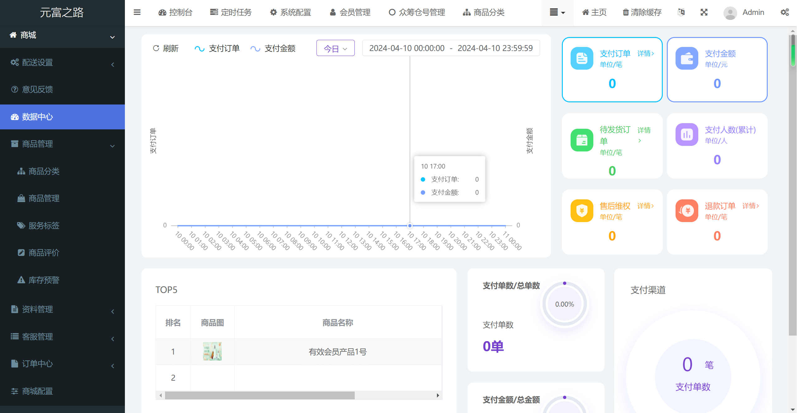 元富之路众筹商城系统源码 支持订单认购和商城加共识 图片 元富之路众筹商城系统源码 支持订单认购和商城加共识 图片