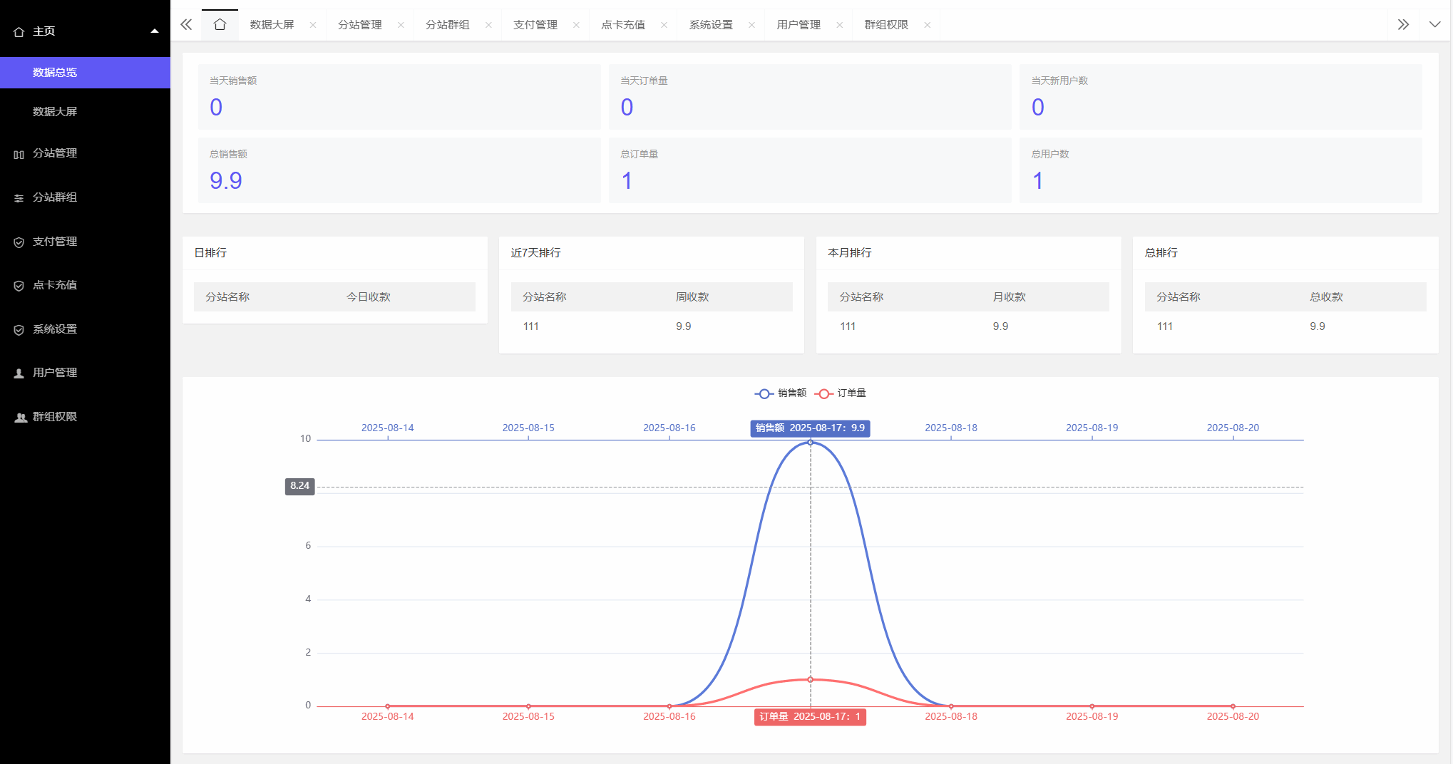 付费进群系统V4.1 社群管理网站源码 图片 付费进群系统V4.1 社群管理网站源码 图片