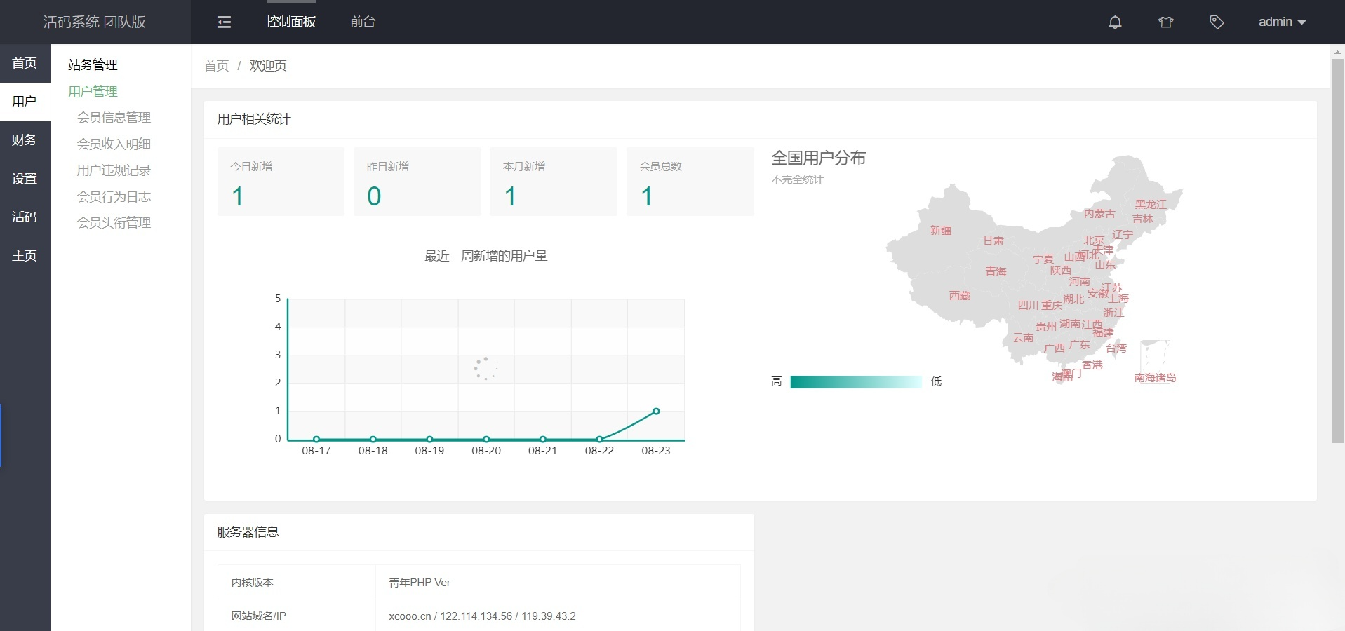 微信动态二维码管理系统+活码管理+自动换群二维码+PHP开源 图片 微信动态二维码管理系统+活码管理+自动换群二维码+PHP开源 图片