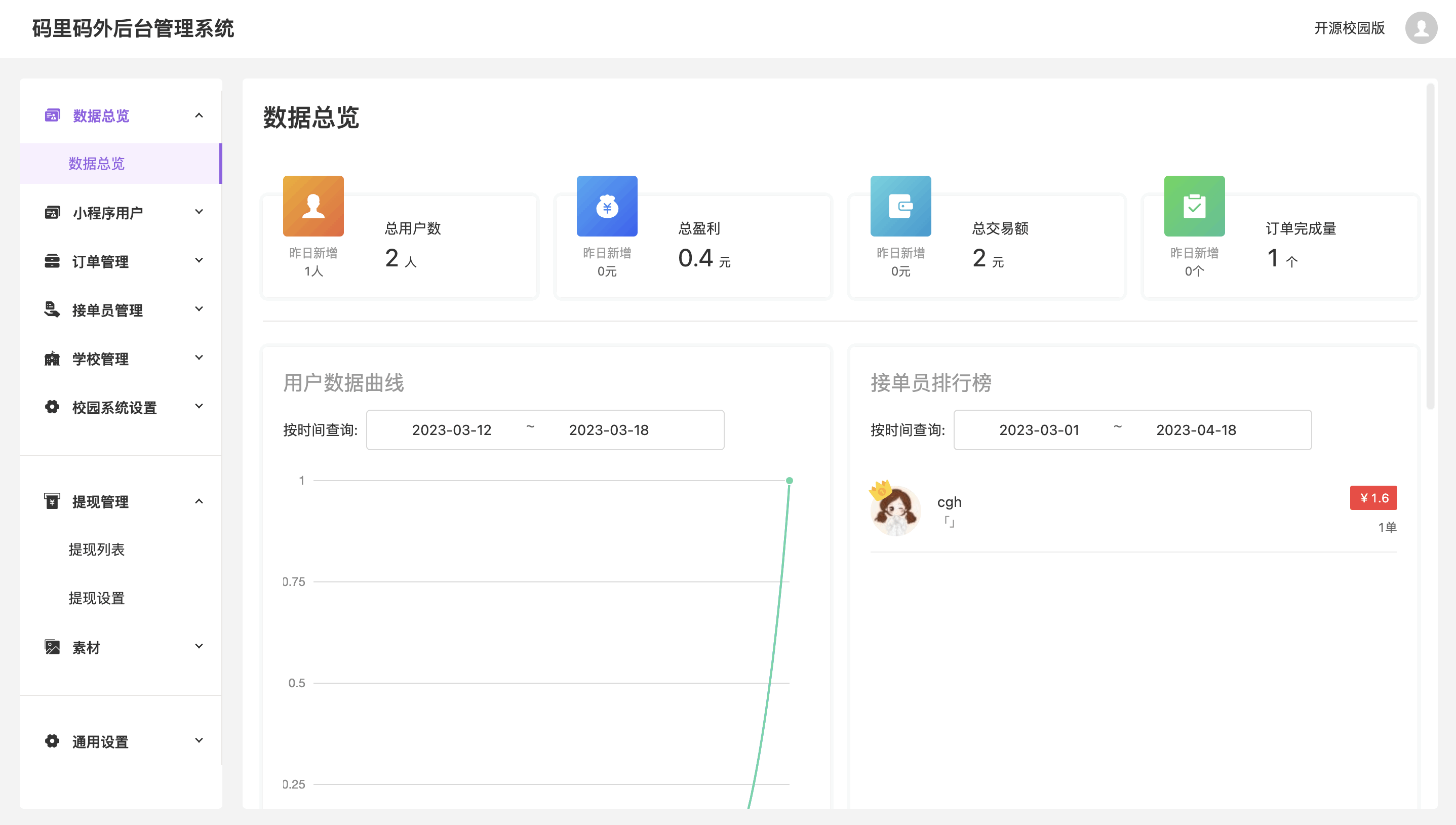 校园跑腿 UniApp 跑腿接单小程序源码 图片 校园跑腿 UniApp 跑腿接单小程序源码 图片
