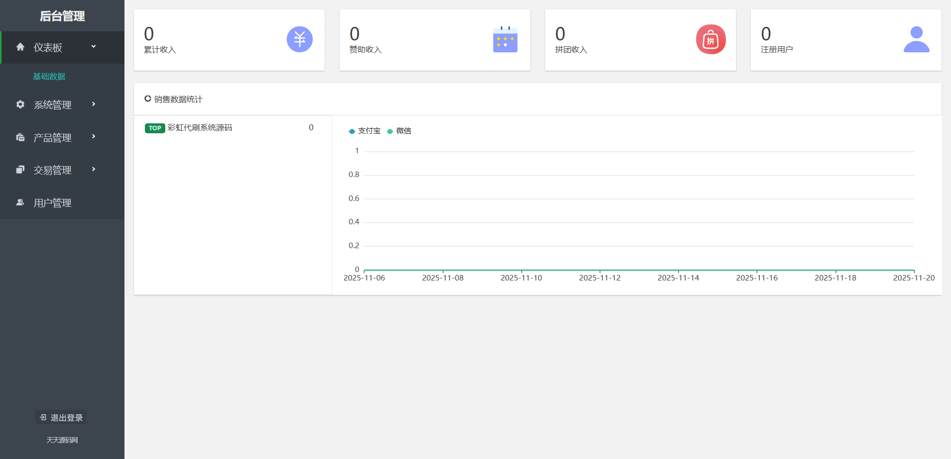 PHP团购虚拟商品商城系统 源码版在线商城 图片 PHP团购虚拟商品商城系统 源码版在线商城 图片