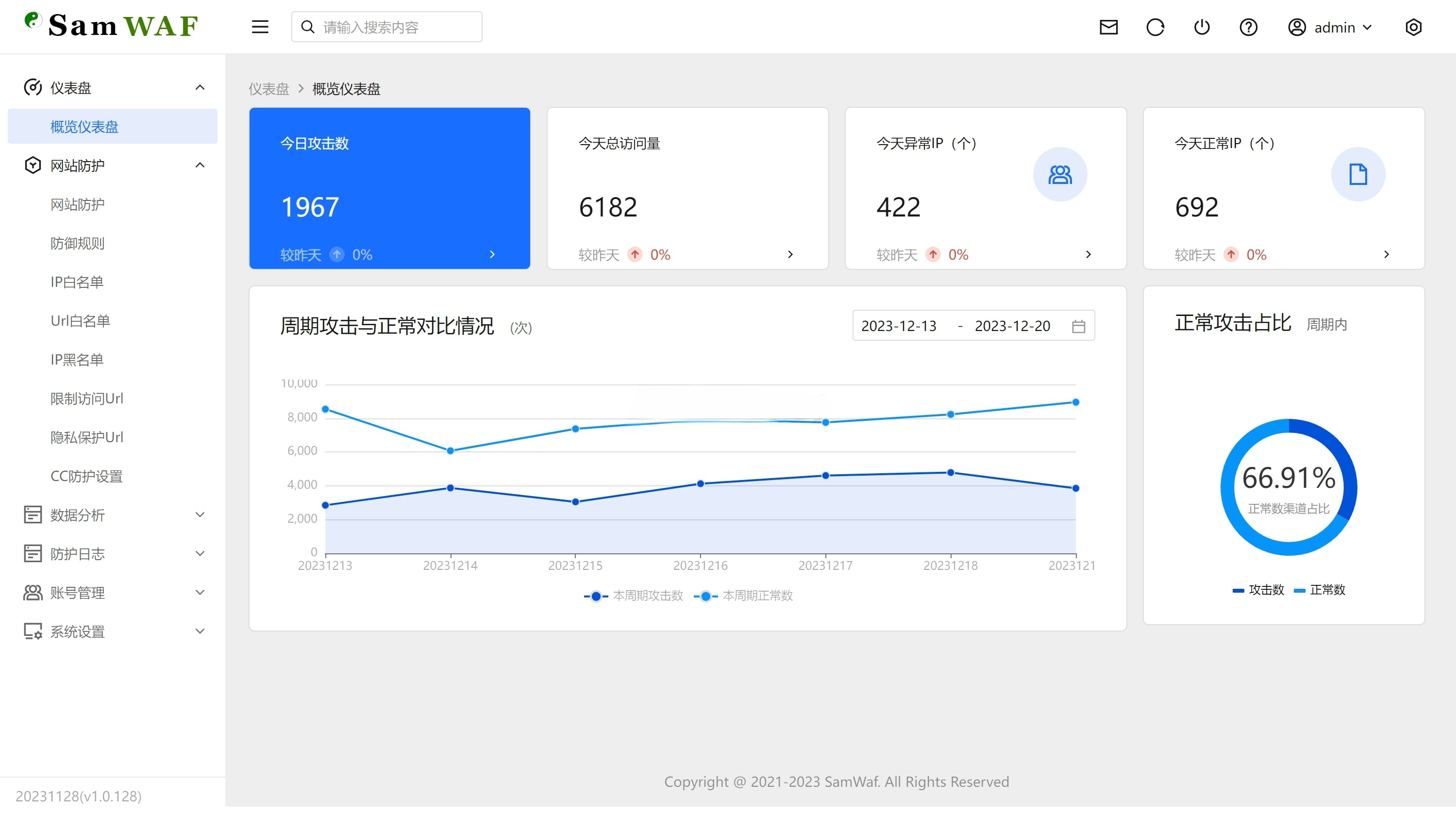 SamWaf 网站防火墙源码 开源 图片 SamWaf 网站防火墙源码 开源 图片