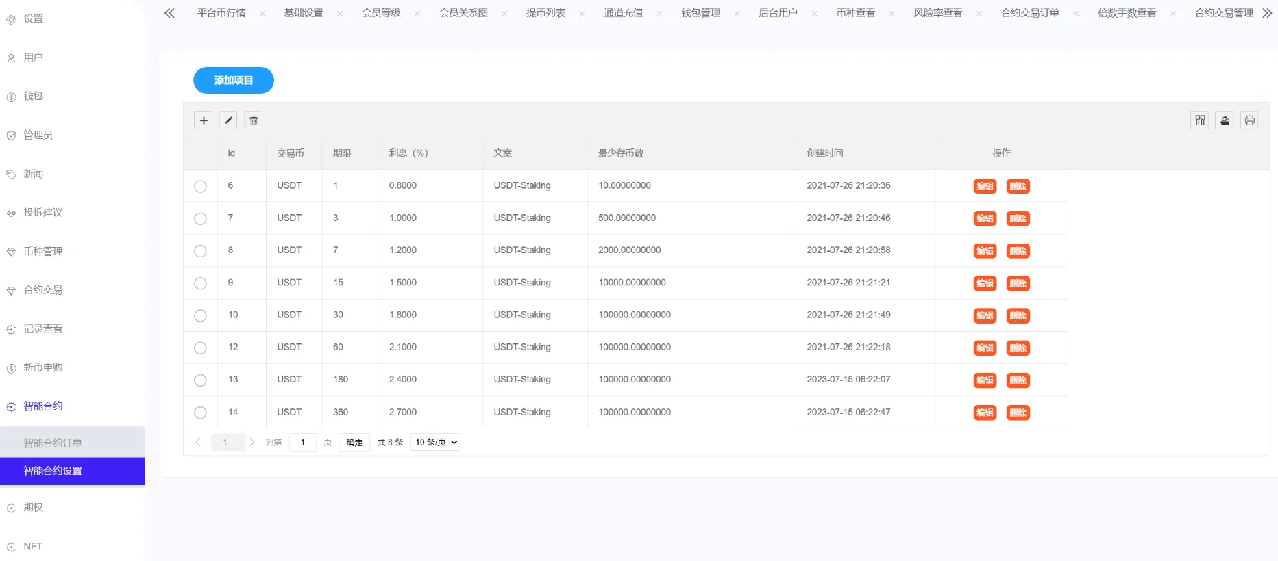 Phemex多语言交易所 PHP系统源码 图片 Phemex多语言交易所 PHP系统源码 图片