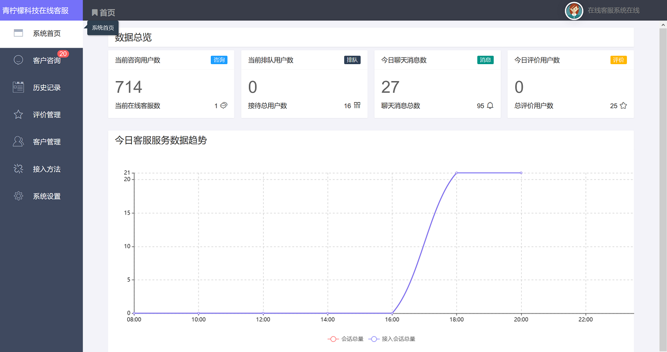 PHP在线客服 IM多商家系统源码 图片 PHP在线客服 IM多商家系统源码 图片
