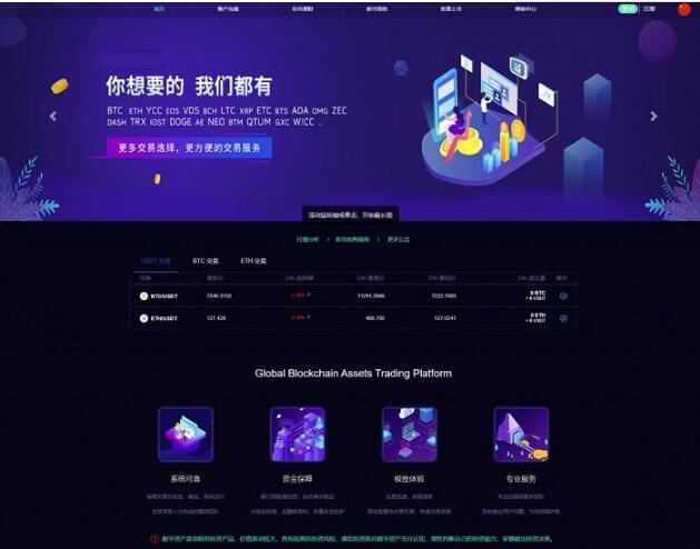 lEO数值资产 C2C合约交易 PHP源码 图片 lEO数值资产 C2C合约交易 PHP源码 图片