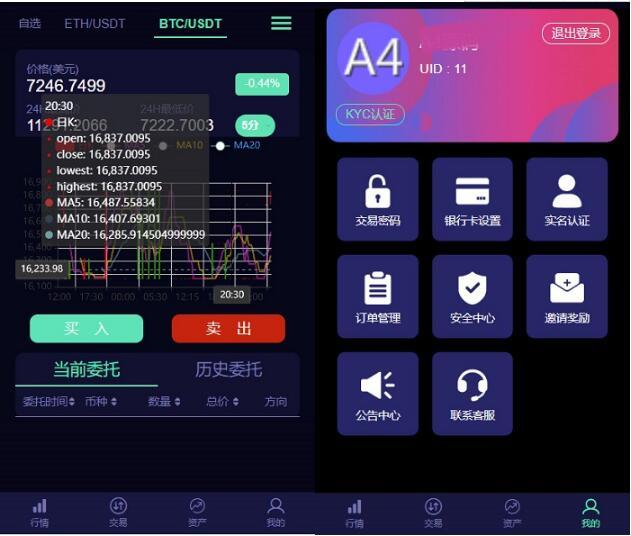 lEO数值资产 C2C合约交易 PHP源码 图片 lEO数值资产 C2C合约交易 PHP源码 图片