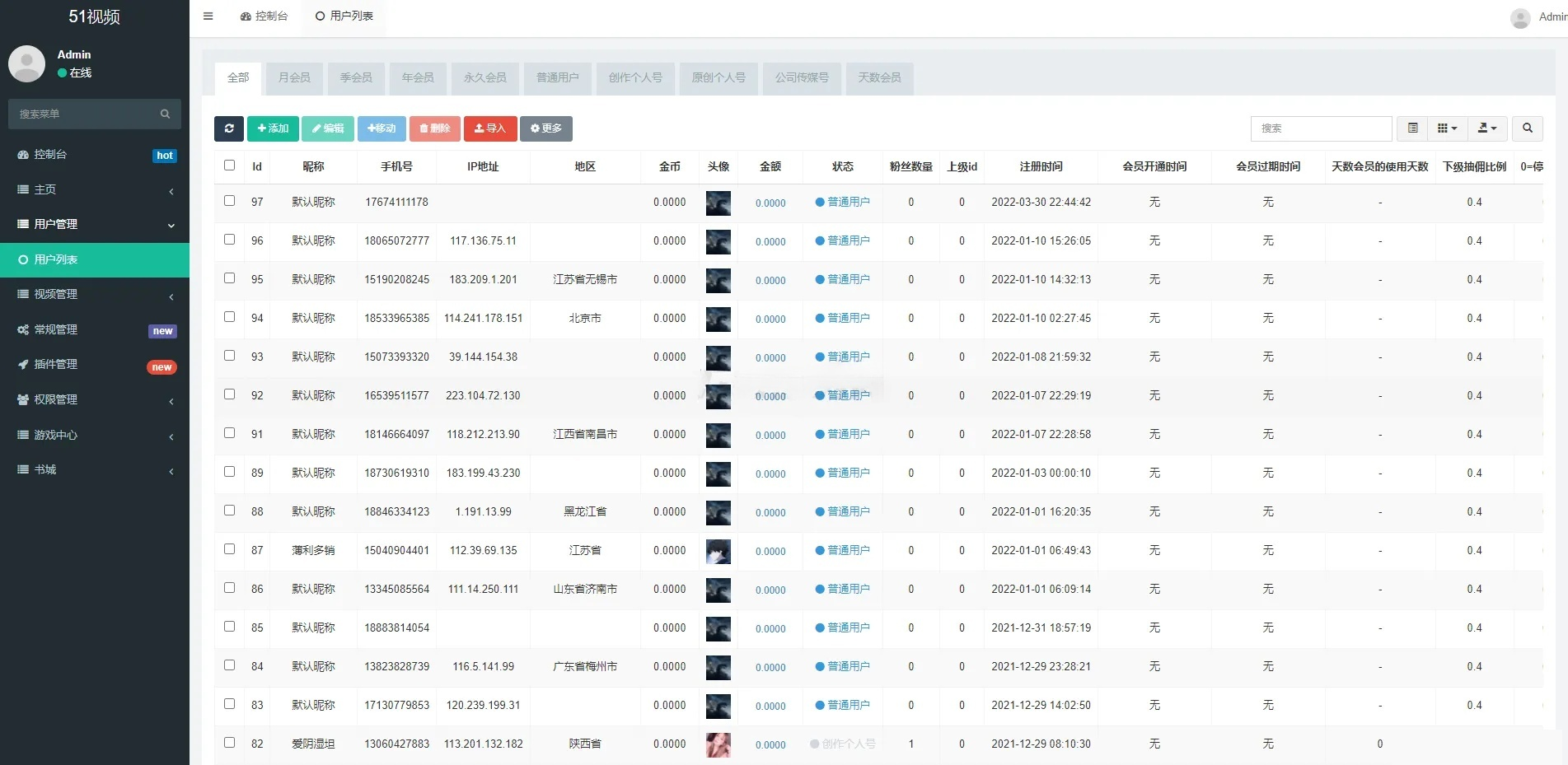 FastAdmin短视频付费系统源码 图片 FastAdmin短视频付费系统源码 图片