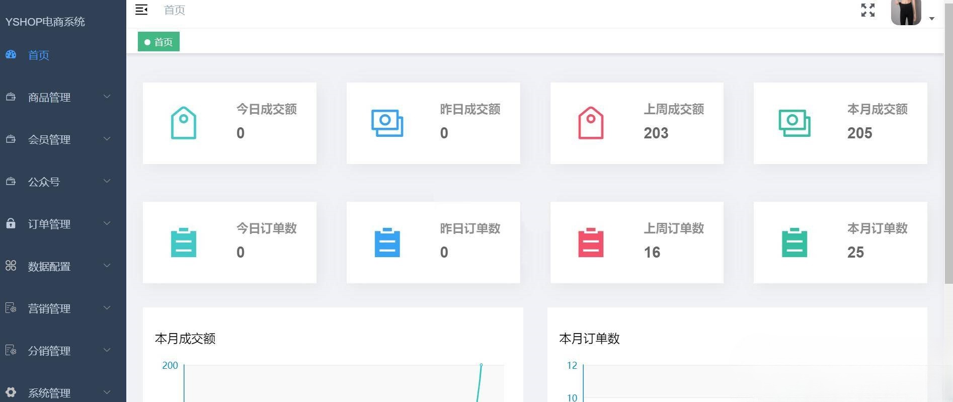 Yshop商城系统源码 v3.2 SpringBoot+Vue前后端分离 含多商户功能 图片 Yshop商城系统源码 v3.2 SpringBoot+Vue前后端分离 含多商户功能 图片