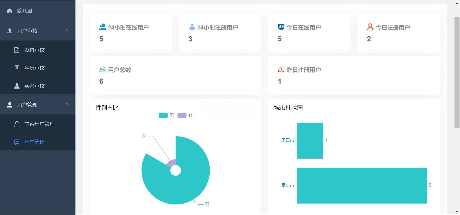 仿青藤之恋平台源码 图片
