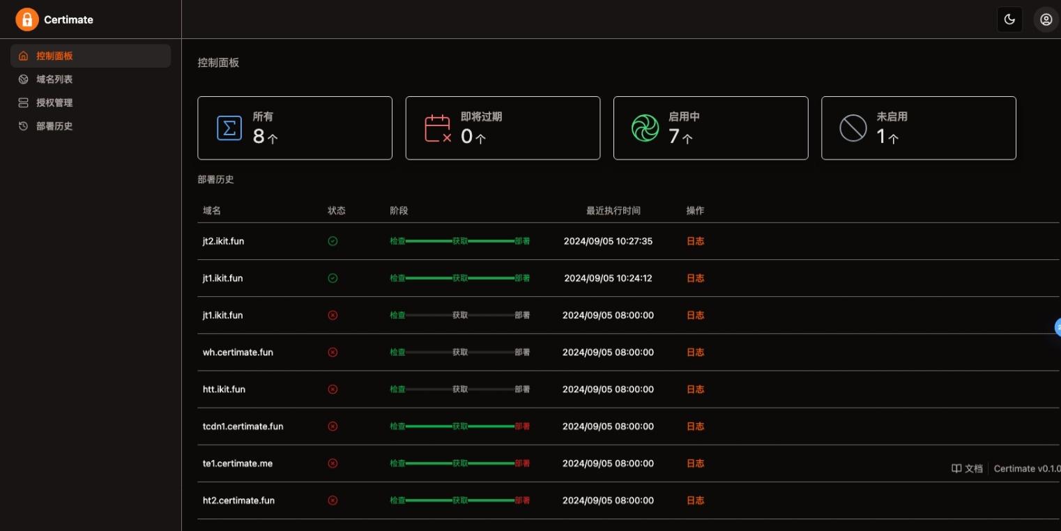 SSL证书自动化管理平台源码 图片 SSL证书自动化管理平台源码 图片