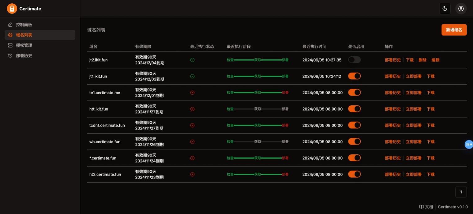 SSL证书自动化管理平台源码 图片 SSL证书自动化管理平台源码 图片
