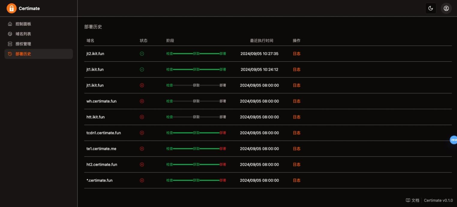 SSL证书自动化管理平台源码 图片 SSL证书自动化管理平台源码 图片
