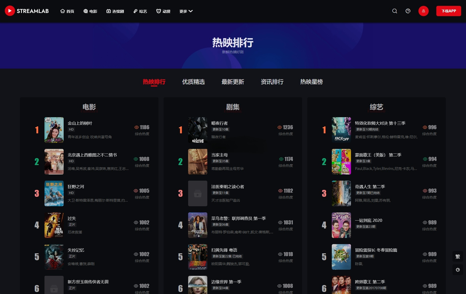 Streamlab短视频多功能主题 苹果CMS 图片 Streamlab短视频多功能主题 苹果CMS 图片