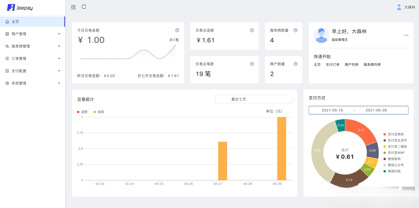 Jeepay支付系统源码 JAVA聚合支付 四方支付系统 多渠道对接 图片