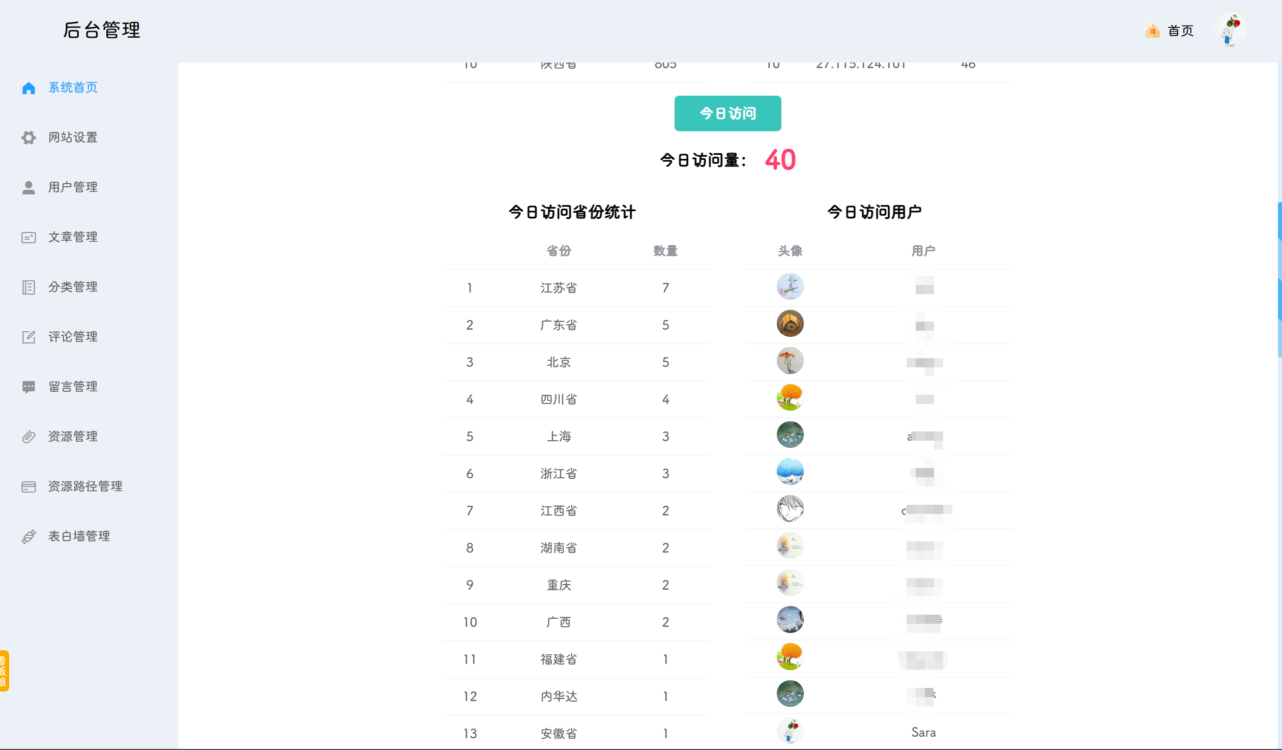 POETIZE个人博客系统源码 图片 POETIZE个人博客系统源码 图片