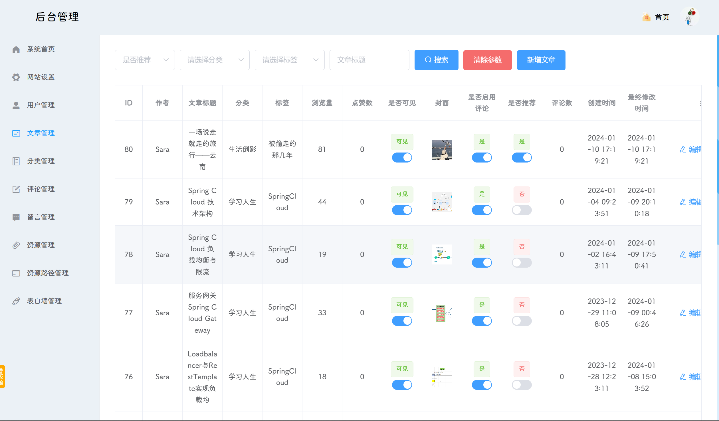 POETIZE个人博客系统源码 图片 POETIZE个人博客系统源码 图片