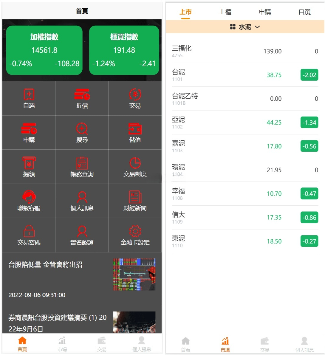 台股交易平台系统源码 PHP+UniApp 图片