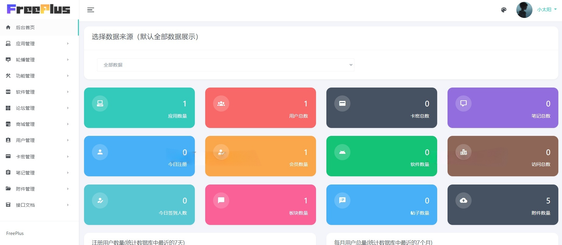 HBuilderX软件社区 ThinkPHP源码 含前后端 图片 HBuilderX软件社区 ThinkPHP源码 含前后端 图片