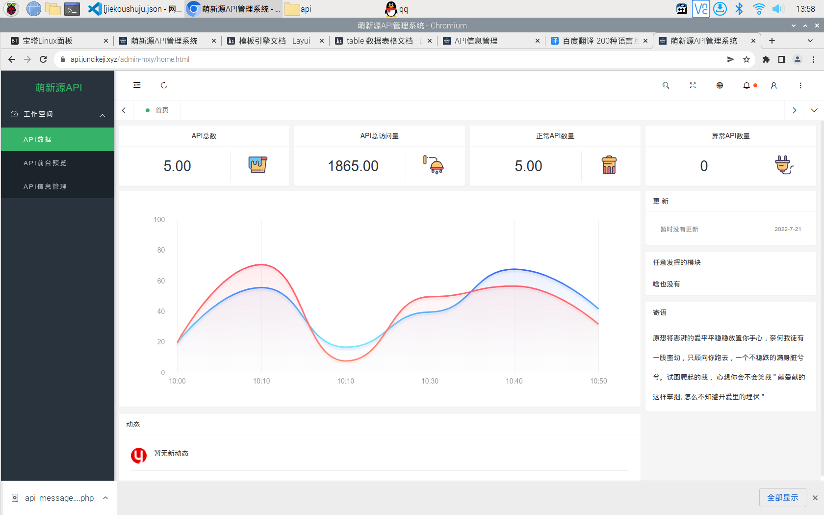 萌新源API管理系统 ThinkPHP+LayUI开源后台 图片 萌新源API管理系统 ThinkPHP+LayUI开源后台 图片