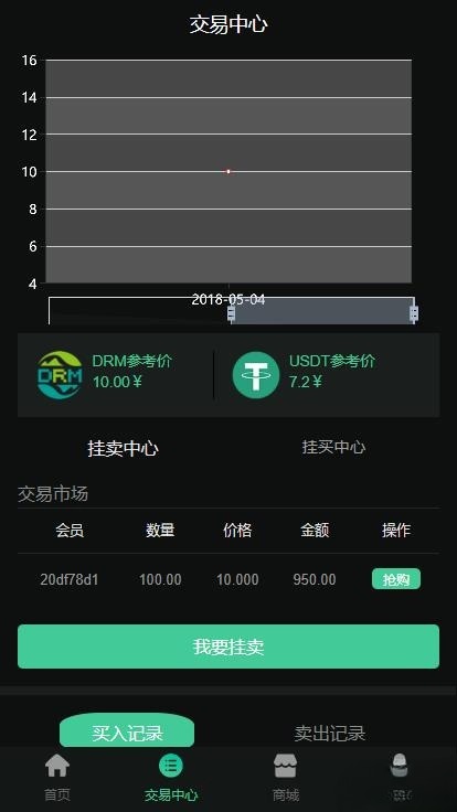 DRM森林区块商城 种树区块系统 交易中心 直推分红 在线挖矿 PHP源码 图片 DRM森林区块商城 种树区块系统 交易中心 直推分红 在线挖矿 PHP源码 图片