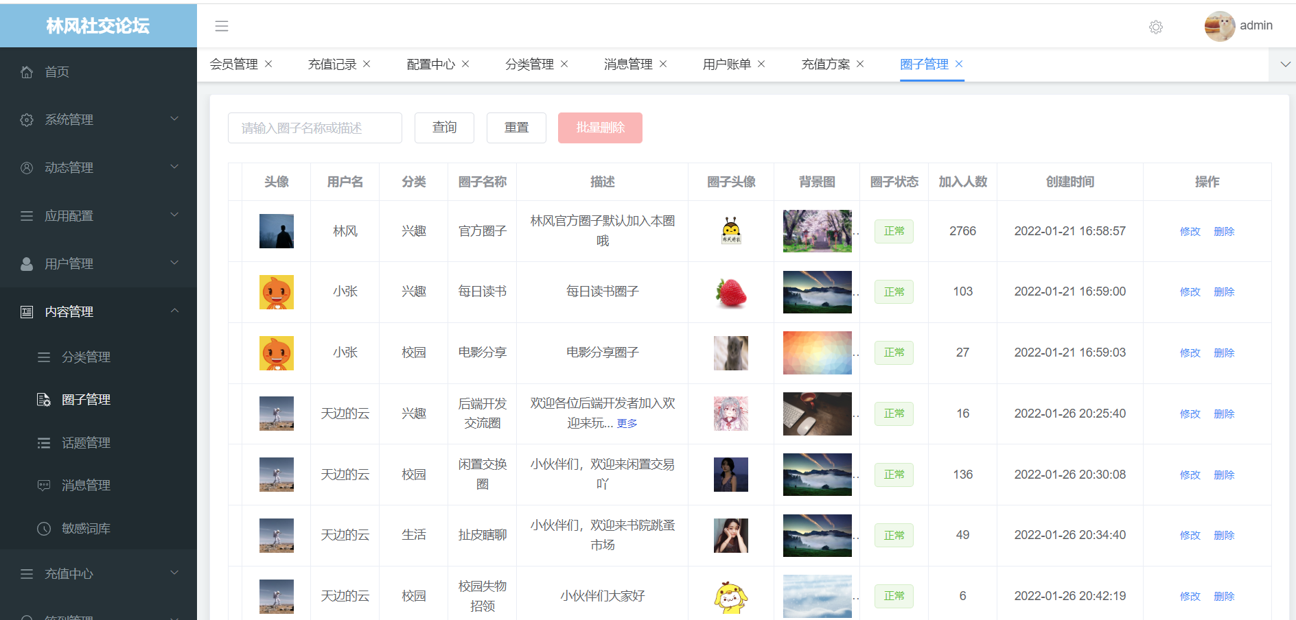 社交论坛交友发帖系统源码 前后端分离多端适配 图片 社交论坛交友发帖系统源码 前后端分离多端适配 图片