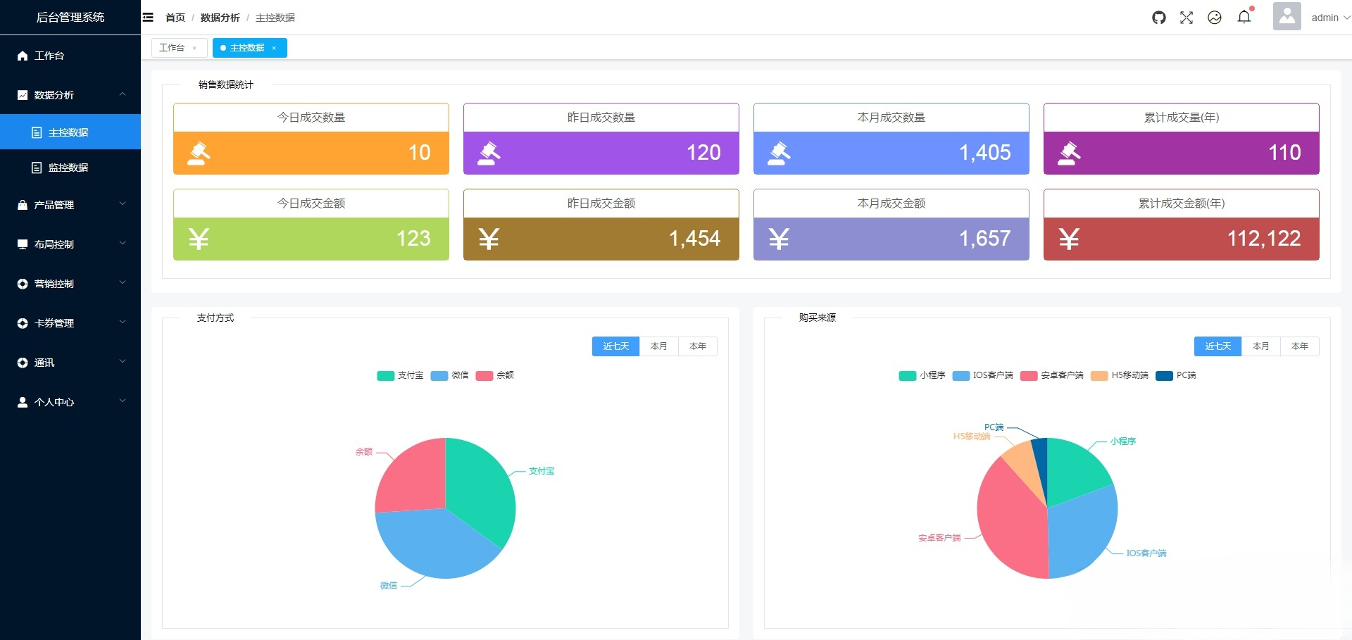Vue电商后台管理系统模板 图片 Vue电商后台管理系统模板 图片