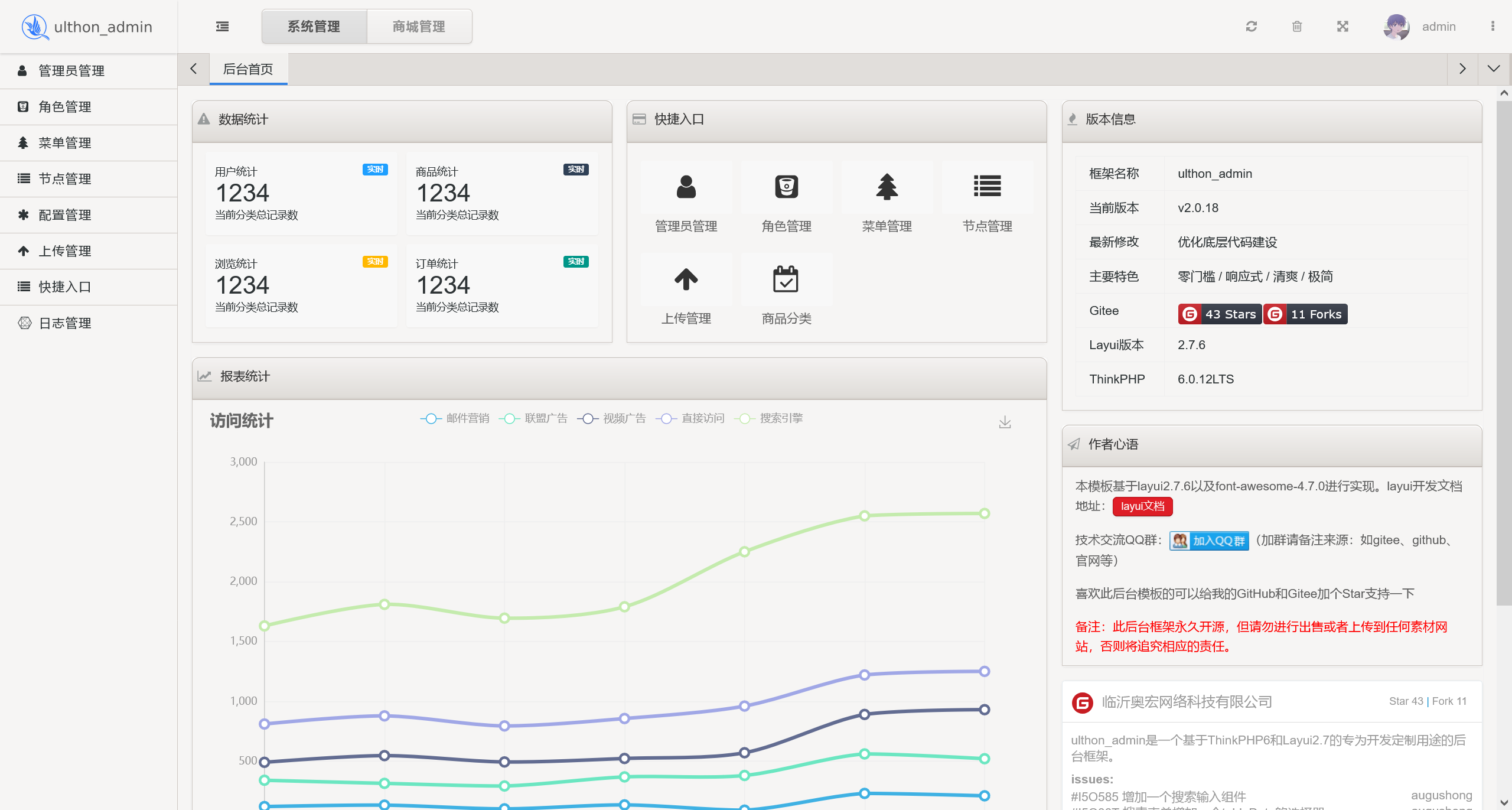 2023 SSL证书在线申请系统PHP源码 图片 2023 SSL证书在线申请系统PHP源码 图片