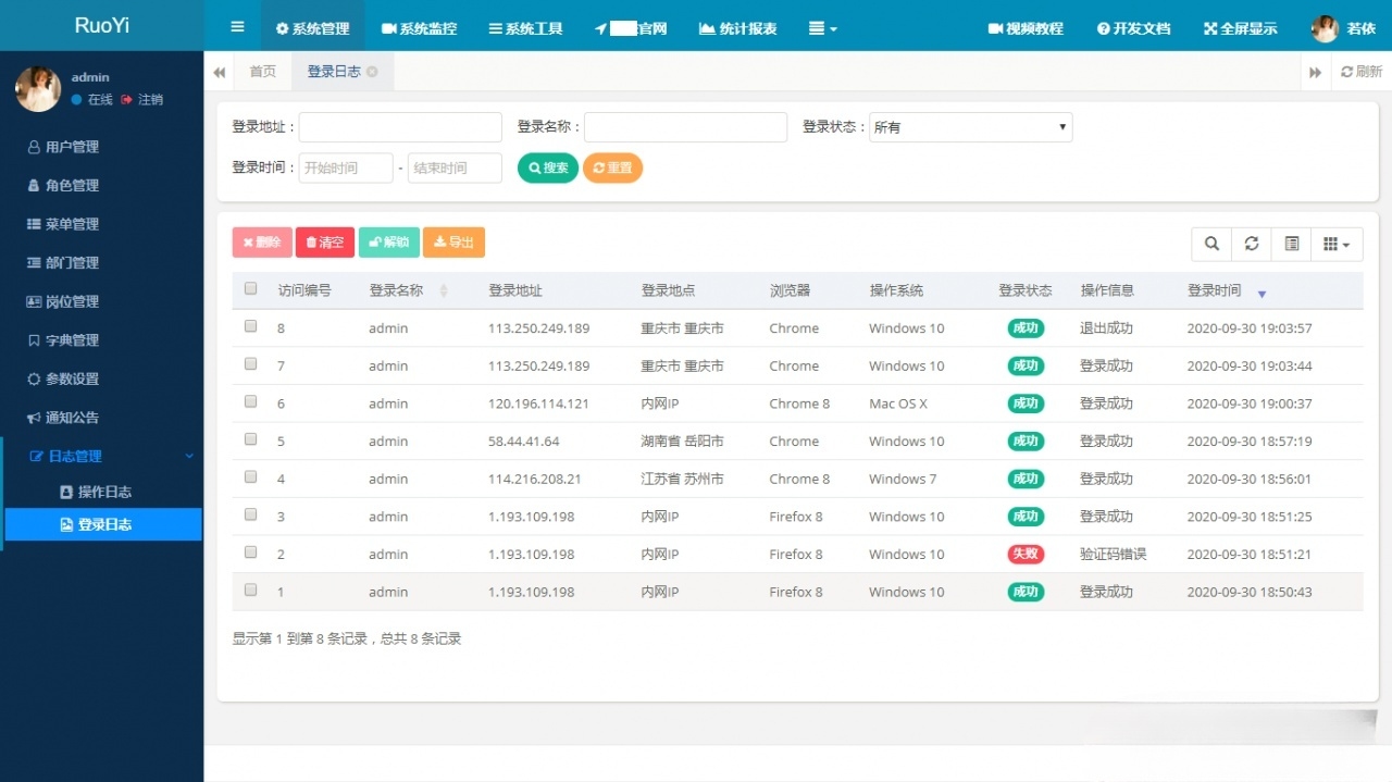 RuoYi若依后台管理系统v4.5.1源码 SpringBoot+MyBatis权限管理 图片 RuoYi若依后台管理系统v4.5.1源码 SpringBoot+MyBatis权限管理 图片