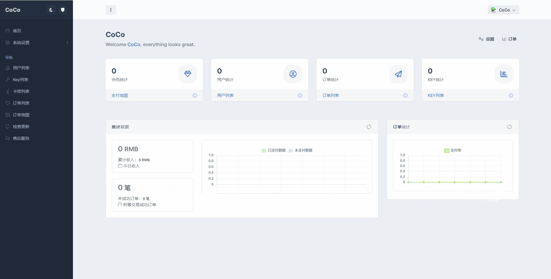 GPT商业版AI问答系统源码 PHP+MySQL全开源 图片 GPT商业版AI问答系统源码 PHP+MySQL全开源 图片