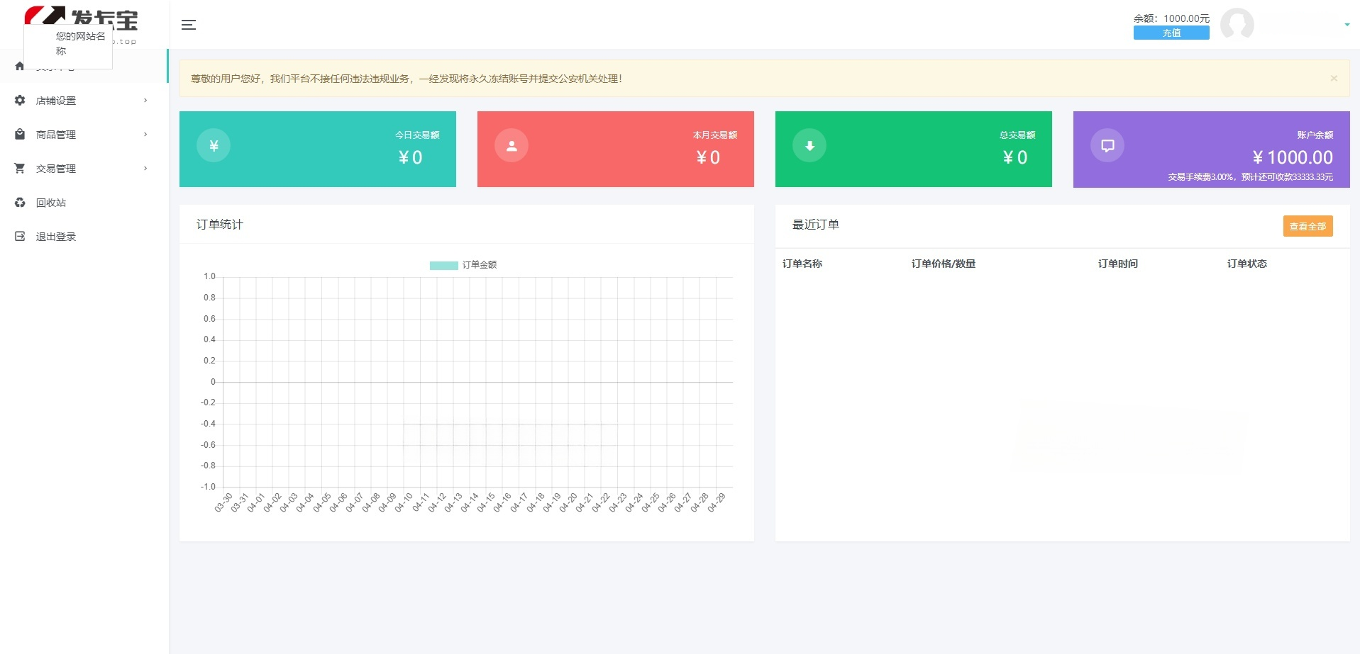 发卡宝PHP自动发卡系统源码 图片 发卡宝PHP自动发卡系统源码 图片