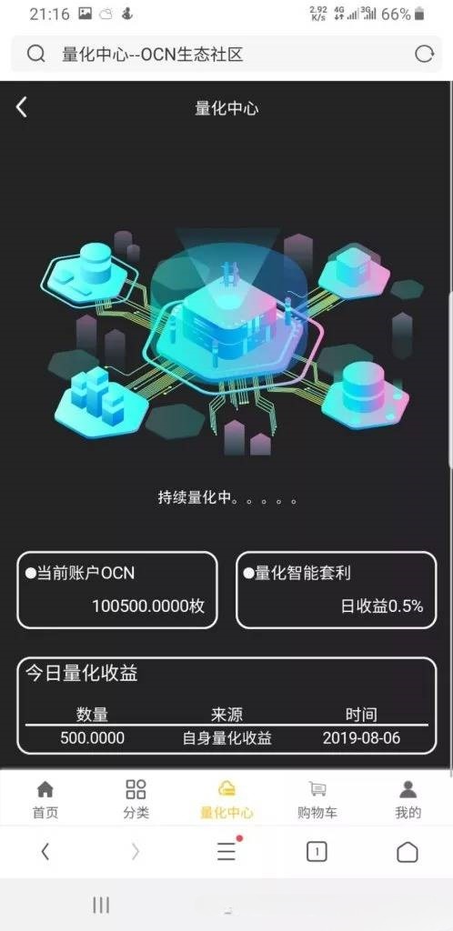 OCN空气币理财系统源码 PHP开发运营级金融平台 图片 OCN空气币理财系统源码 PHP开发运营级金融平台 图片
