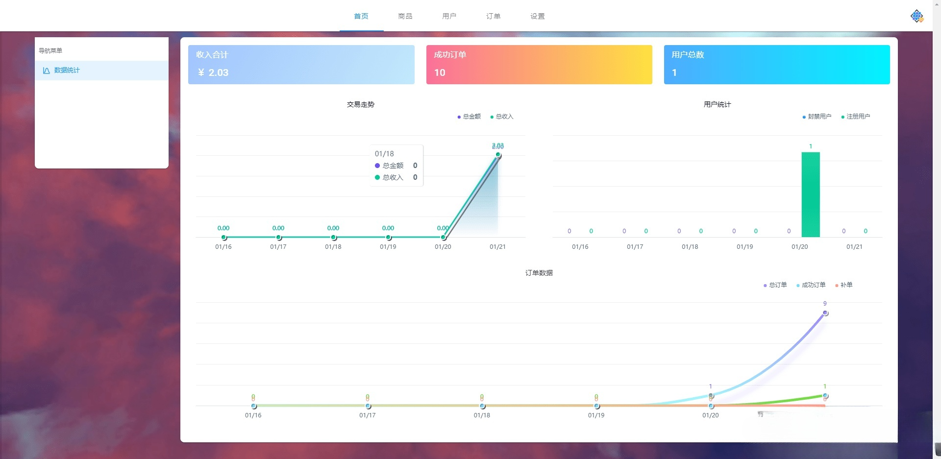 姆町个人发卡系统 自动发货PHP源码 全开源 图片 姆町个人发卡系统 自动发货PHP源码 全开源 图片